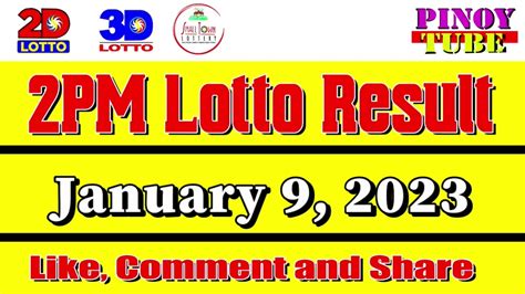 swertres result january 2014|ez2 result today 2pm.